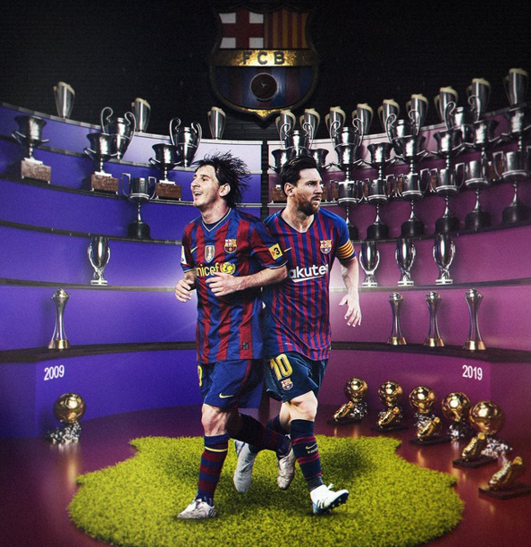 Bộ sưu tập danh hiệu của Messi trong sự nghiệp
