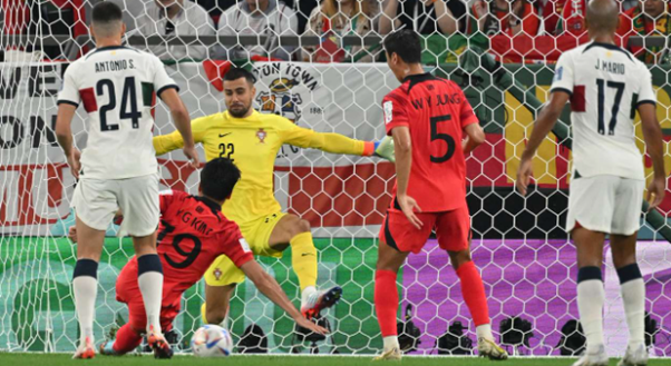 Soi kèo Brazil vs Hàn Quốc - 06/12/2022 | World Cup 2022
